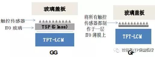 分辨率手机怎么看_手机分辨率_2k分辨率手机