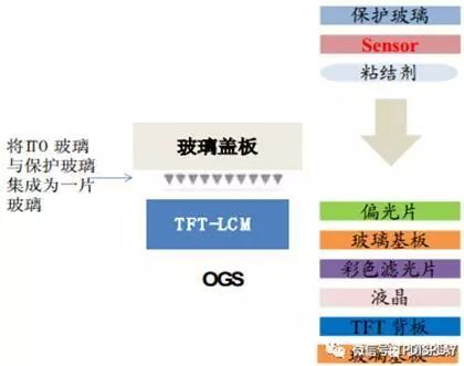 手机分辨率_2k分辨率手机_分辨率手机怎么看