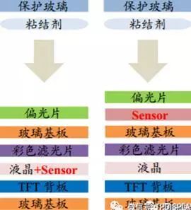 分辨率手机怎么看_2k分辨率手机_手机分辨率