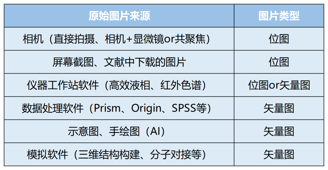 格式文件是什么文件_bmp是什么格式的文件_格式文件是什么意思