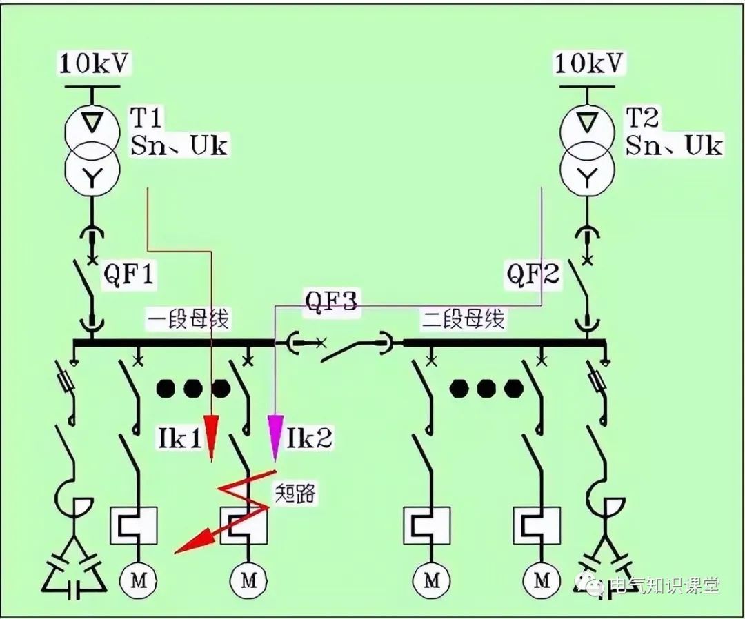 熔断器的作用有()_熔断器的功能是进行什么保护_熔断器的作用