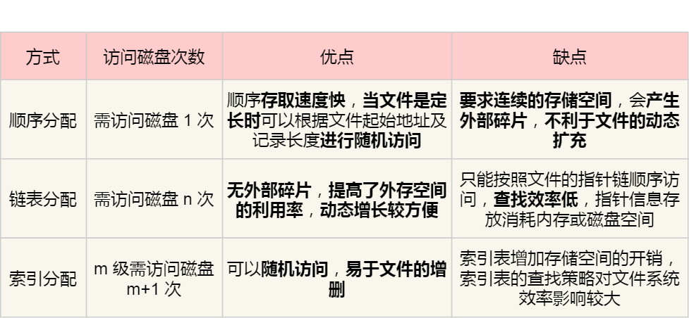 linux查找文件_查找文件linuxfind_查找文件linux命令