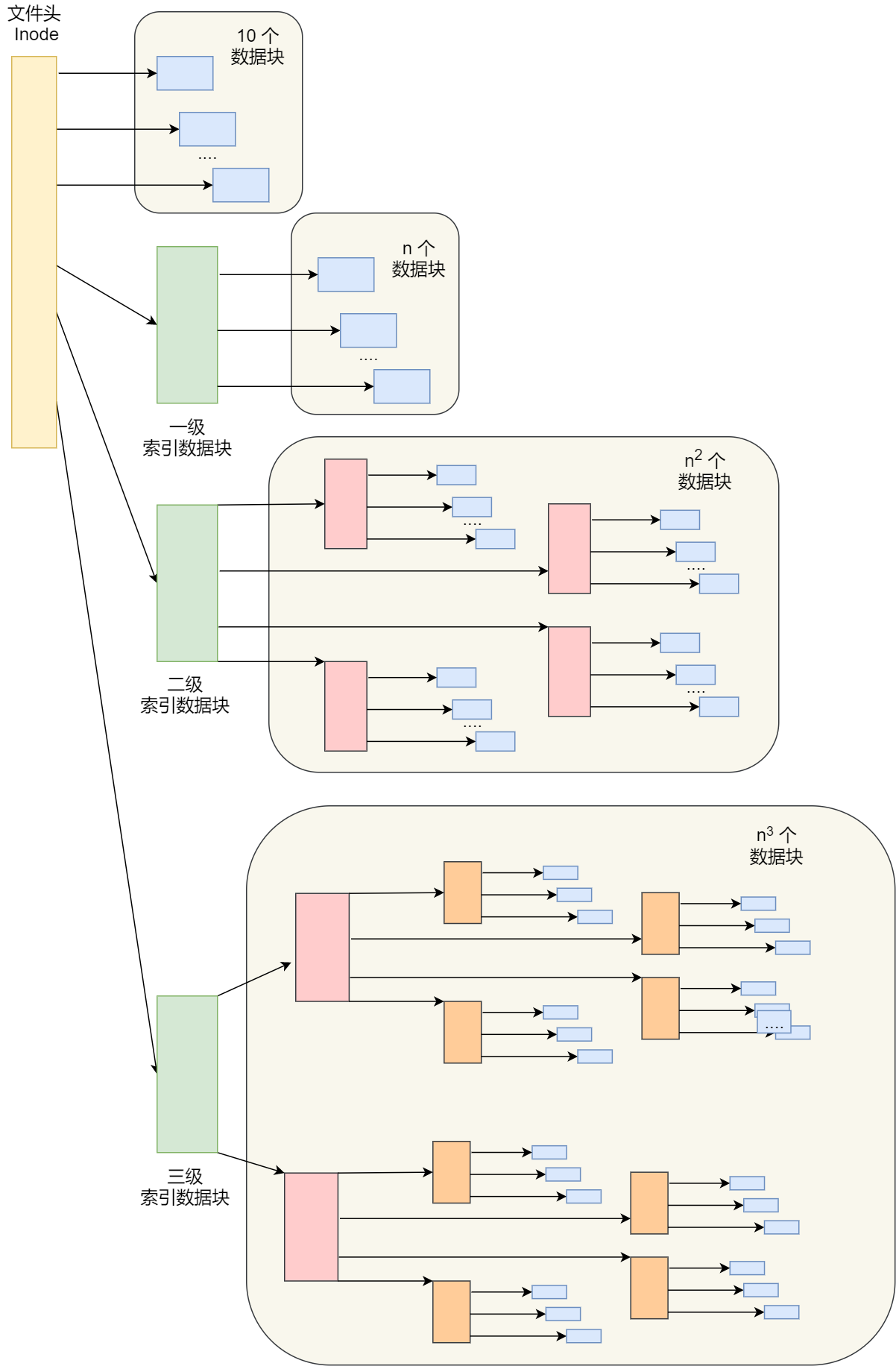 查找文件linuxfind_查找文件linux命令_linux查找文件