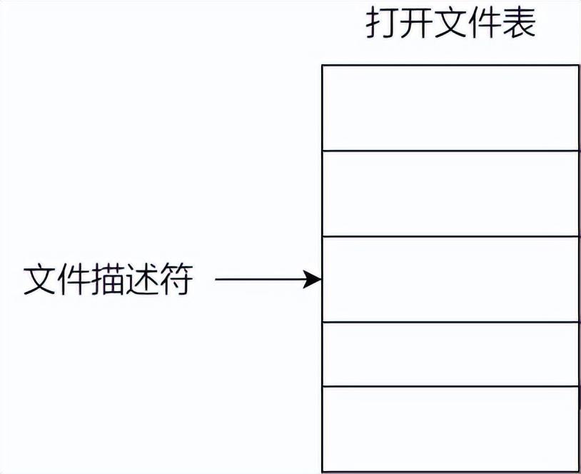 查找文件linuxfind_查找文件linux命令_linux查找文件