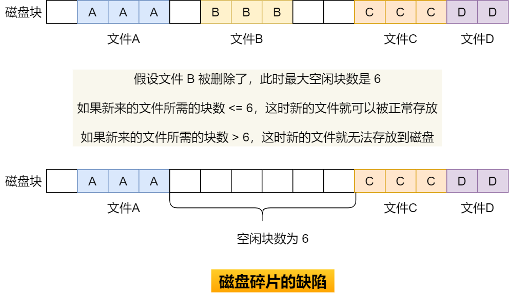 查找文件linuxfind_linux查找文件_查找文件linux命令