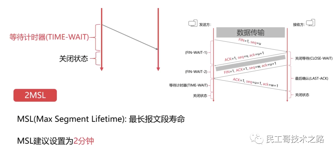 计算机网络的定义_如何定义计算机网络_定义计算机网络的标志