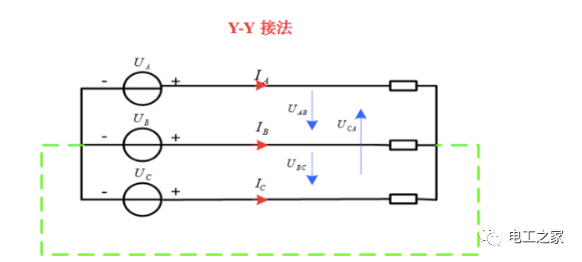 电交流是什么意思_什么是交流电_交流电是干嘛的