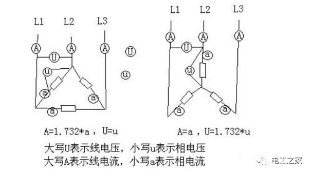 交流电是干嘛的_电交流是什么意思_什么是交流电