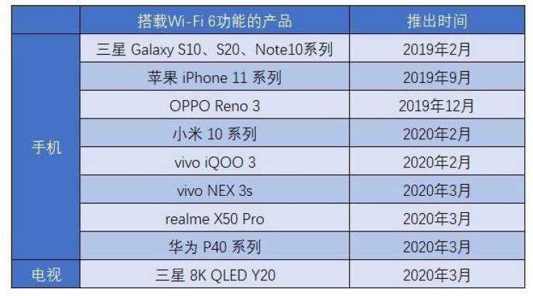 测宽带网速_宽带网速测试软件app_宽带网速测试仪