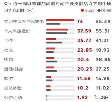 b站什么意思啊_b站是什么意思_b站是什么意