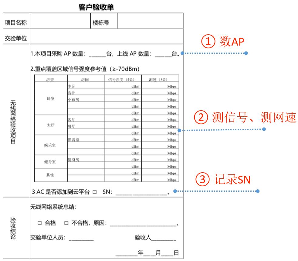 千兆宽带测速多少正常_宽带测速千兆正常嘛_宽带测速千兆正常吗