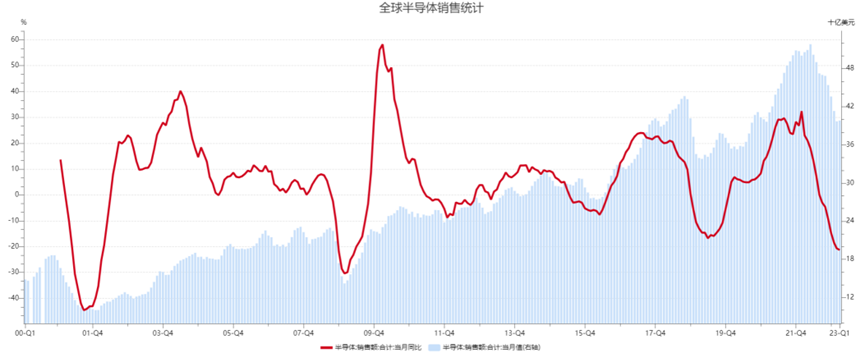 半导体好干吗_半导体是做什么的_半导体ye