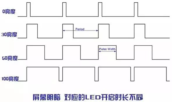 分辨率是什么意思越高越好吗_2560x1600分辨率是几k_分辨率是2560x1600