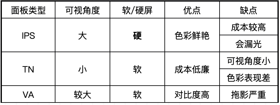 分辨率是2560x1600_分辨率是什么意思越高越好吗_2560x1600分辨率是几k