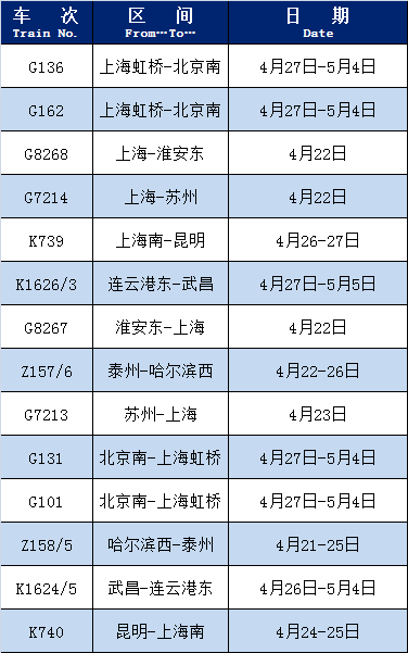 高铁候车补票是什么_高铁候补票成功率有几成_成都高铁补票