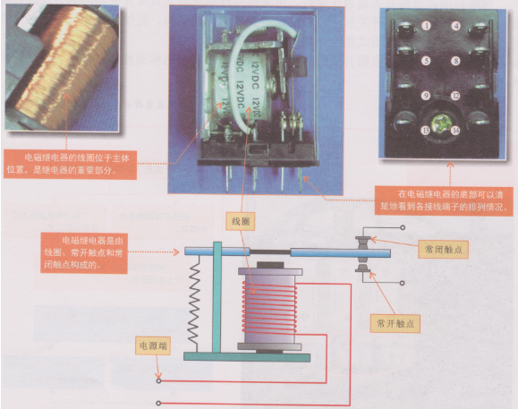 时间继电器的作用_继电器作用时间多长_继电器作用时间计算公式