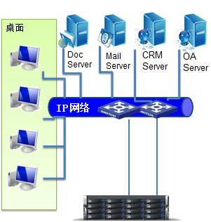 写入文件的时候可以读吗_不能打开要写入的文件_打开文件进行写入时出错