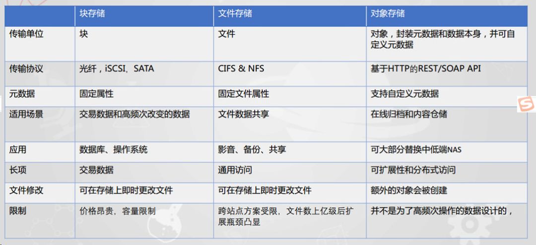 写入文件的时候可以读吗_打开文件进行写入时出错_不能打开要写入的文件