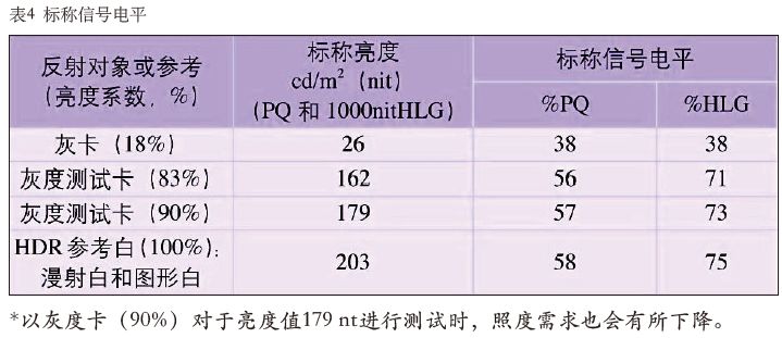 电视机是4k好还是4c好_电视机是4k好还是8k好_什么是4k电视机