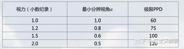 55寸电视尺寸_电视尺寸尺寸_电视寸尺寸对比