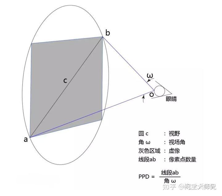 电视寸尺寸对比_电视尺寸尺寸_55寸电视尺寸