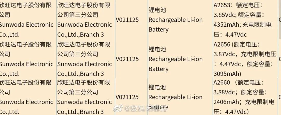 苹果13电池容量有多大_iphone几电池容量最大_苹果手机多大电池容量