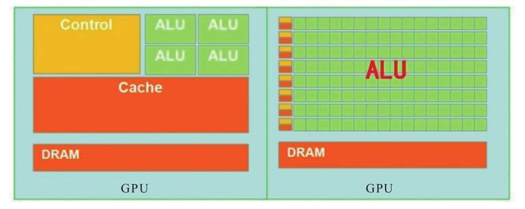 中国药科大学为什么叫cpu_什么叫cpu_pua为啥叫cpu