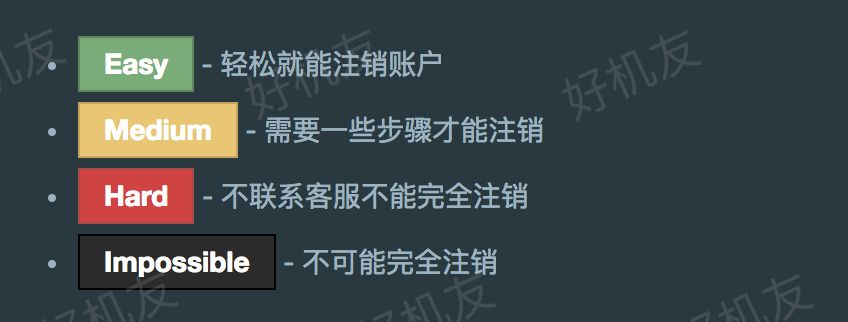 微信注销_注销微信支付后会有什么后果_注销微信还能恢复吗