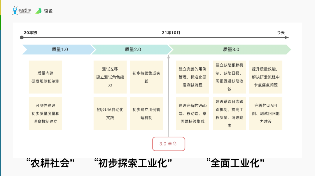 雀语知识库_语雀是什么软件_语雀有没有手机端