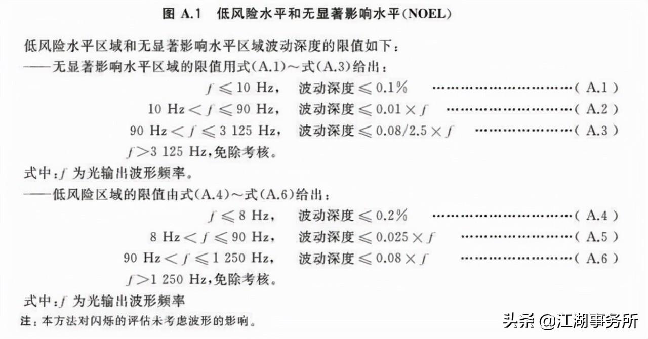 屏幕闪烁怎么写_显示屏闪烁_打开屏幕闪烁功能