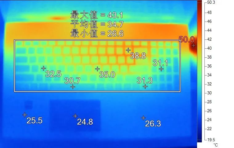 功耗3080ti_3080功耗_功耗3060ti