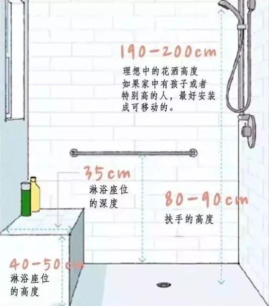 电视寸厘米对照表_40寸电视尺寸多少厘米_电视寸厘米尺寸怎么算