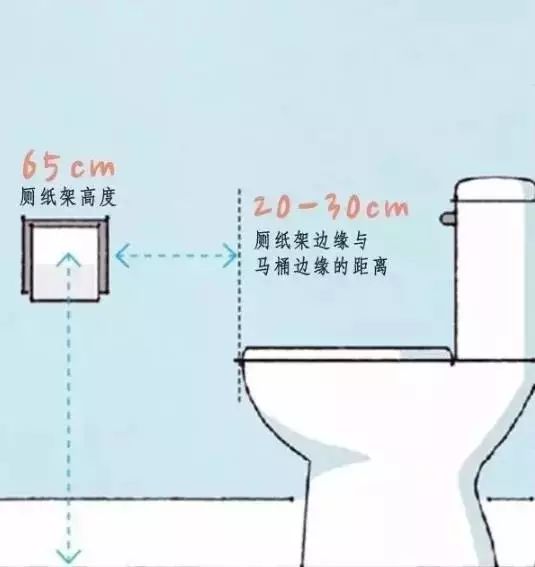 电视寸厘米对照表_40寸电视尺寸多少厘米_电视寸厘米尺寸怎么算