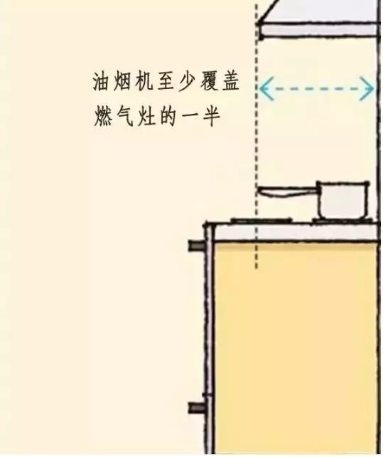 40寸电视尺寸多少厘米_电视寸厘米尺寸怎么算_电视寸厘米对照表