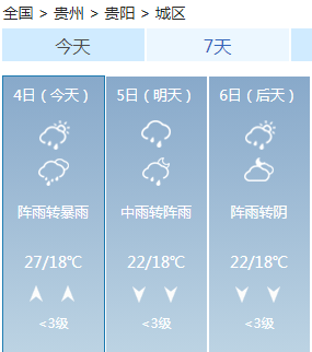 暴雨等级_暴雨等级划分标准_暴雨等级由低到高颜色