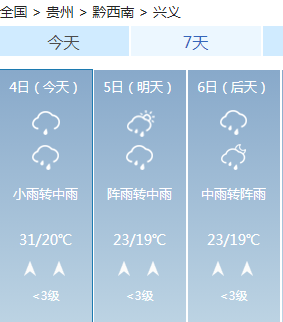 暴雨等级划分标准_暴雨等级由低到高颜色_暴雨等级