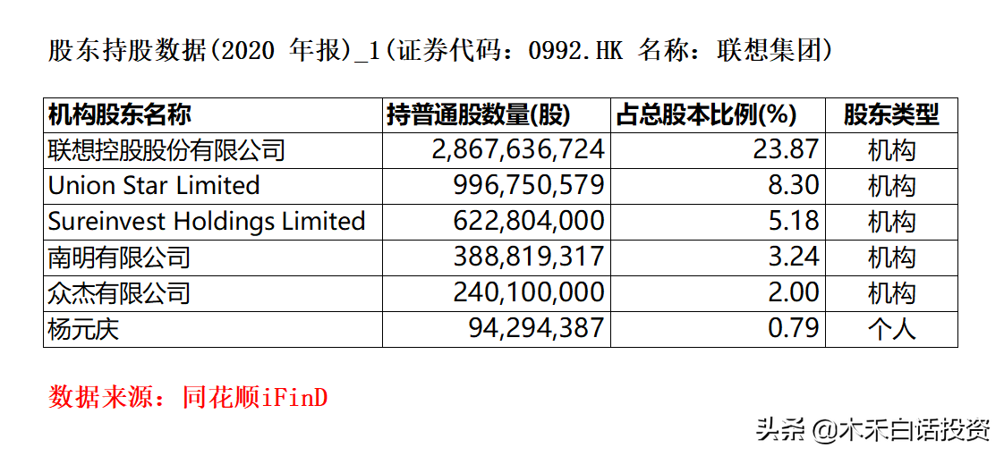 联想的国家的品牌_联想是哪国的品牌_联想是国际品牌吗