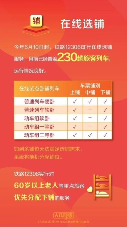 12306放票时间立马没票_12306什么时候放票_12306放票就没票