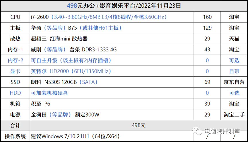 主板高配有必要吗_b75主板最高配什么cpu_b75主板最高配什么