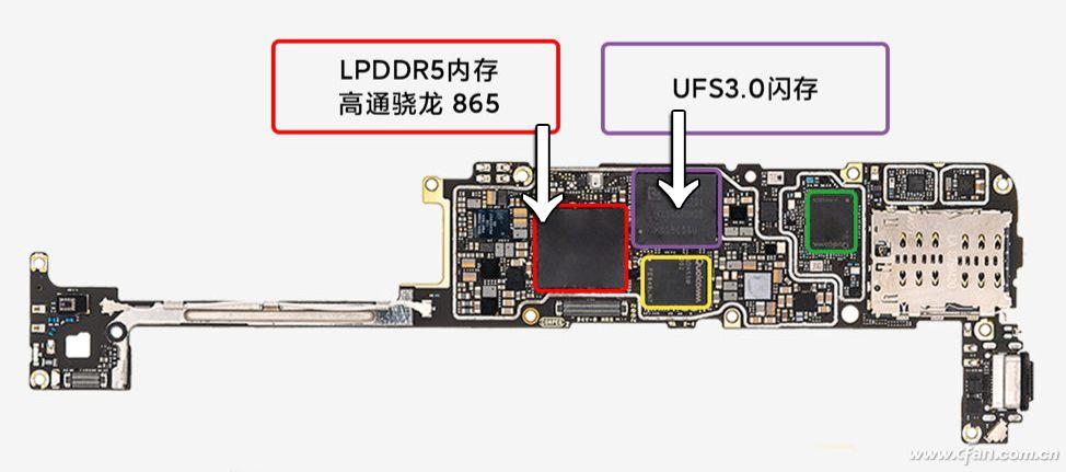 rom和ram区别是什么_人与动物的根本区别是_抢劫和抢夺的区别是