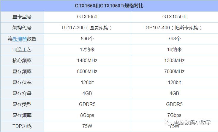 h310主板配什么cpu_主板h310m_h310主板配什么散热