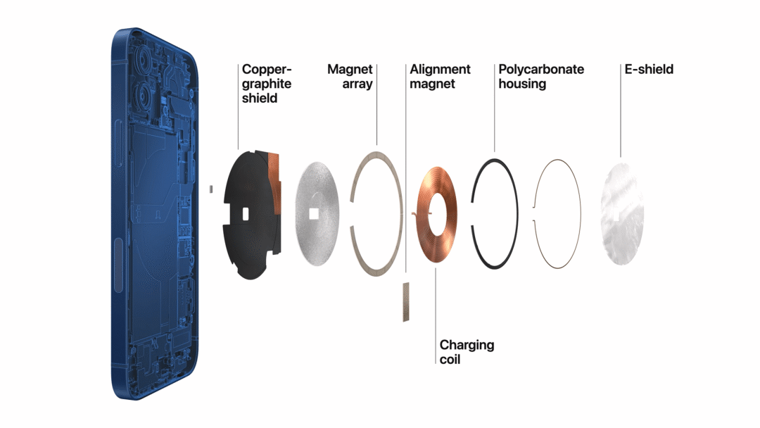 iphone13充电功率_功率充电器维修视频_功率充电啥意思