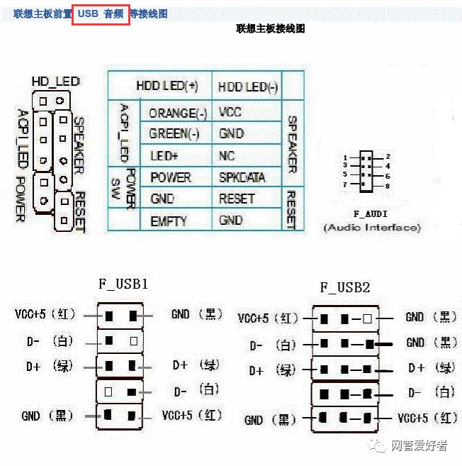 usb线中的四根颜色的定义_usb线中的四根颜色的定义_usb线中的四根颜色的定义