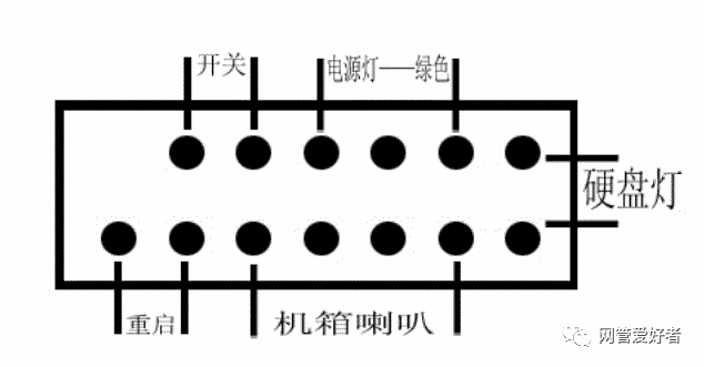 usb线中的四根颜色的定义_usb线中的四根颜色的定义_usb线中的四根颜色的定义