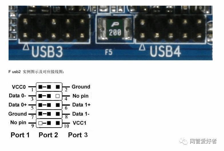 usb线中的四根颜色的定义_usb线中的四根颜色的定义_usb线中的四根颜色的定义