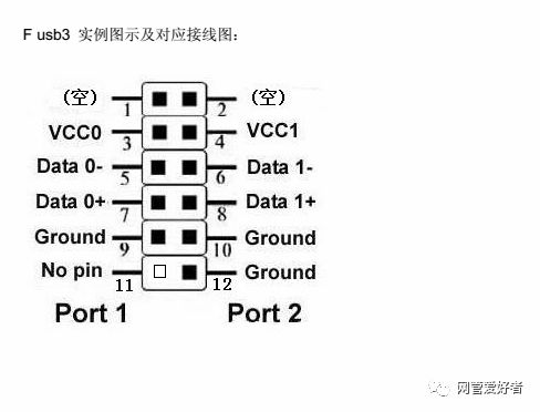 usb线中的四根颜色的定义_usb线中的四根颜色的定义_usb线中的四根颜色的定义