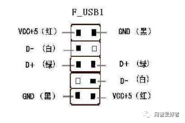 usb线中的四根颜色的定义_usb线中的四根颜色的定义_usb线中的四根颜色的定义