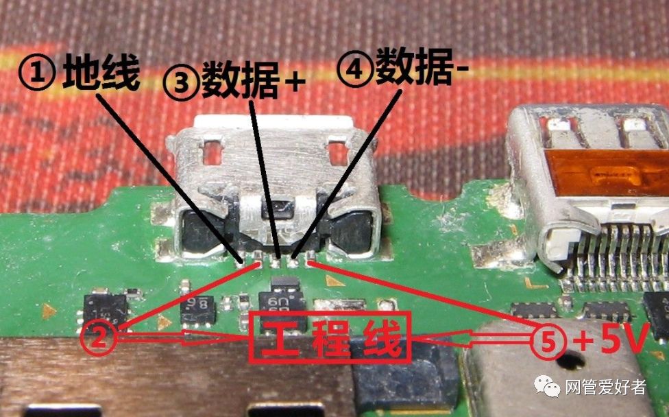 usb线中的四根颜色的定义_usb线中的四根颜色的定义_usb线中的四根颜色的定义