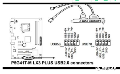 usb线中的四根颜色的定义_usb线中的四根颜色的定义_usb线中的四根颜色的定义