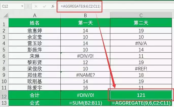 函数中k是什么意思_subtotal函数中的9_函数中如何用$锁定